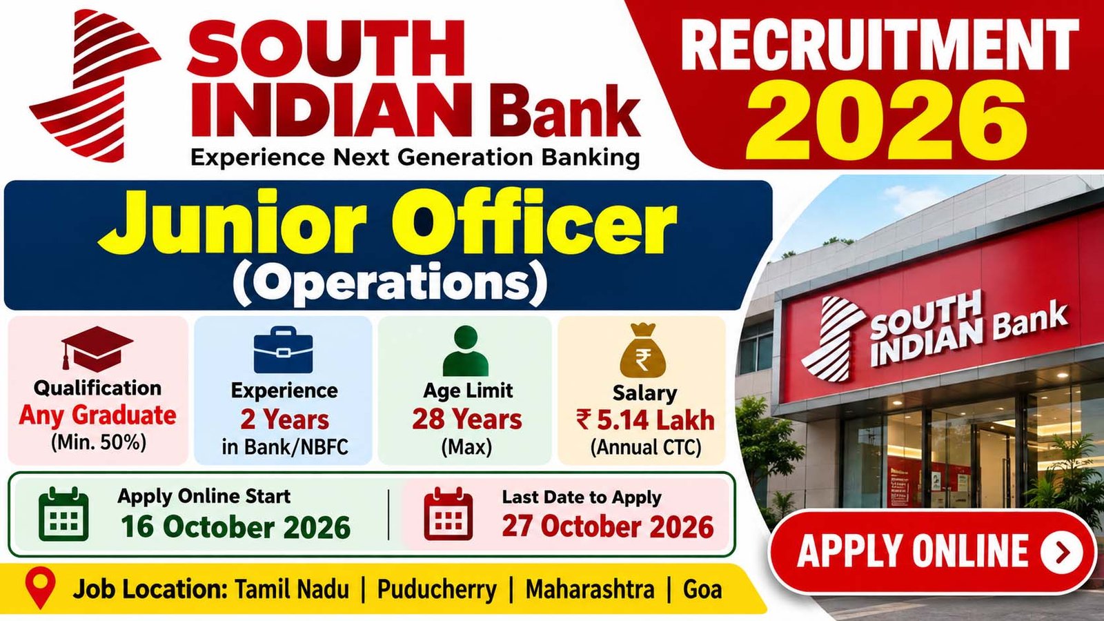 South Indian Bank Junior Officer Recruitment 2026